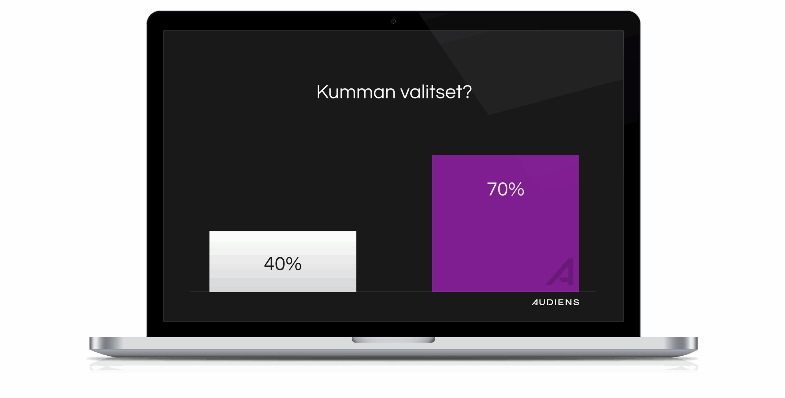 Kannettava, jonka näytöllä kysytään Kumman valitset? 40 % vai 70 %